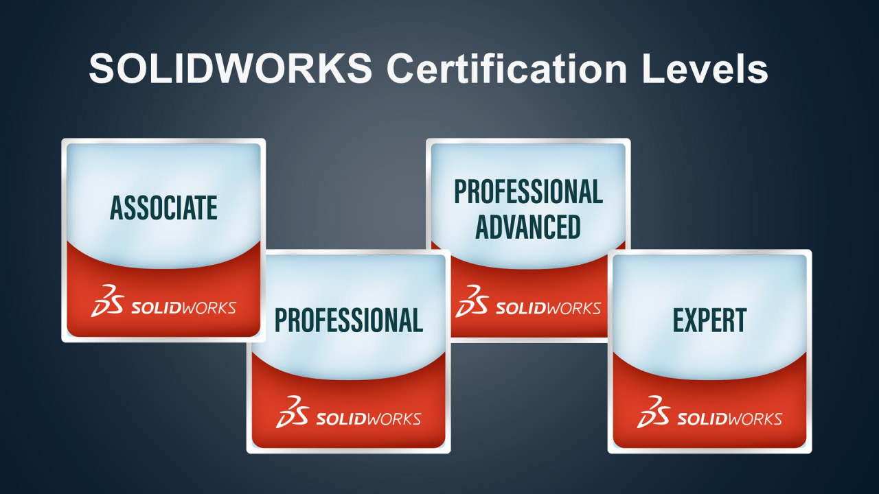 SolidWorks certifications
